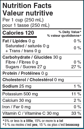 Nutrition informations