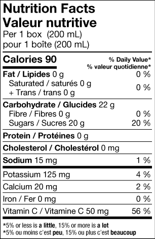 Nutrition informations